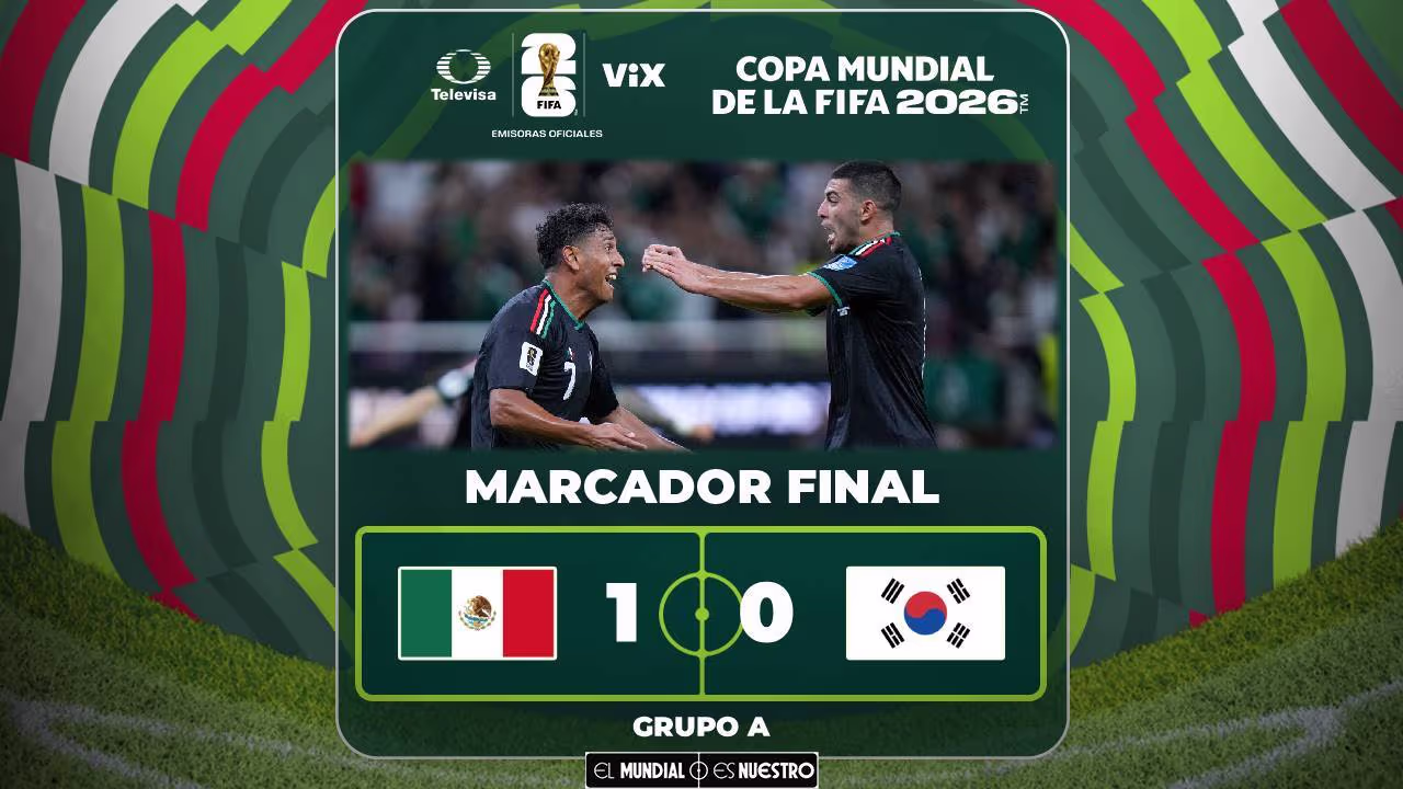 ¡El Tri es líder! México vence a Corea del Sur en el Mundial